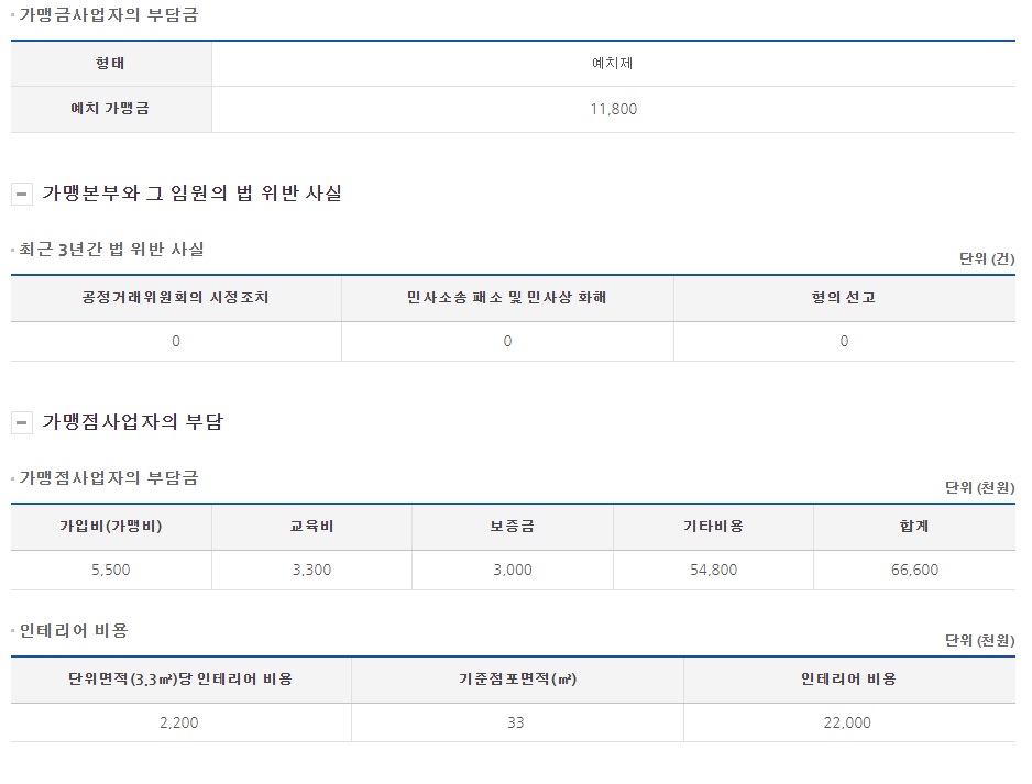 아마스빈 창업 비용 공정거래위원회 가맹사업거래 정보공개서 항목