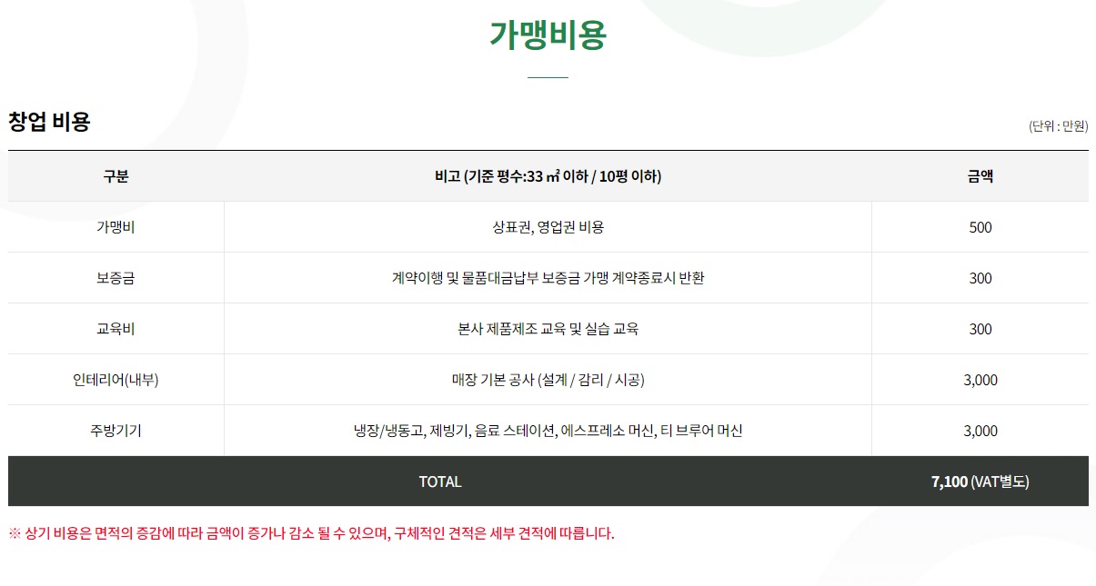 팔공티 공식 홈페이지 창업 비용