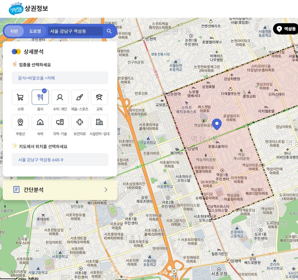 소상공인 상권분석 시스템 상세분석