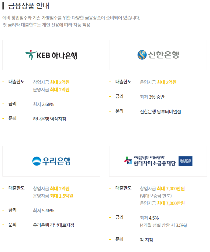 한솥도시락 금융상품
